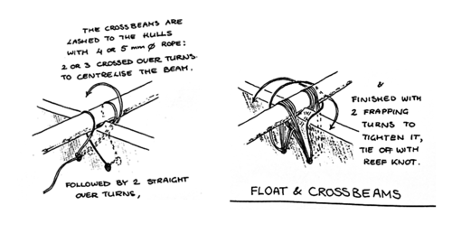 Wharram drawings horiz Wharram drawings horiz