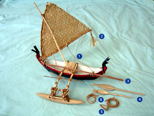 Model Canoe